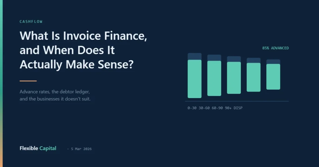 Chart of an aged receivables ledger with 85 per cent of each invoice advanced.