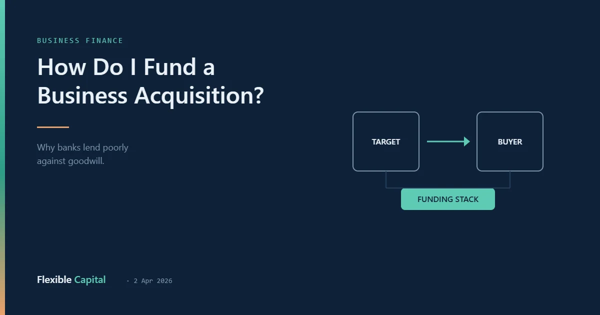 Diagram of a target business and a buyer joined by a funding stack.