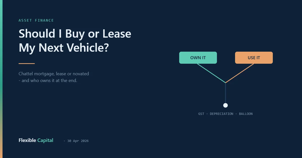 Decision fork between owning a vehicle and leasing one.
