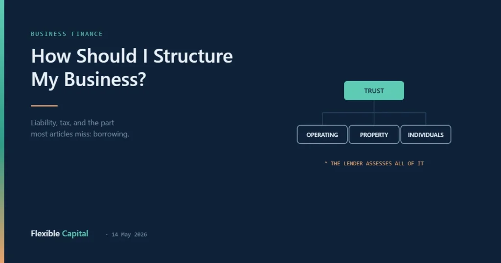 Group structure diagram with a trust above operating, property and individual entities.