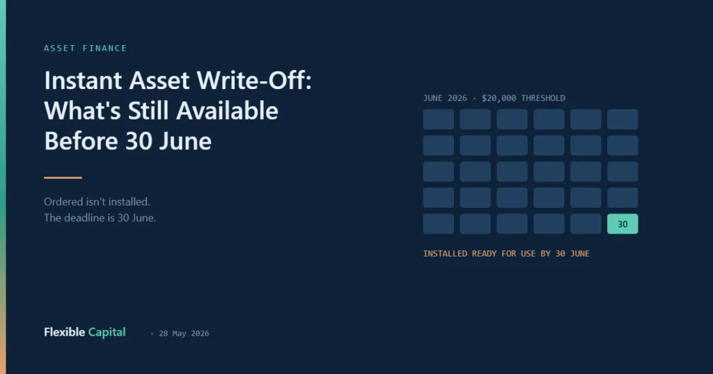 June 2026 calendar with 30 June highlighted as the write-off deadline.